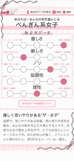 ゆり