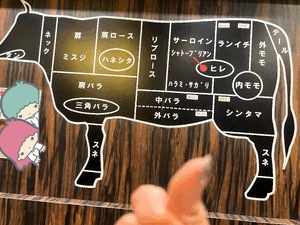 まい