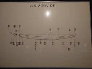 いずみ