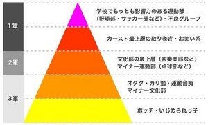 いずみ