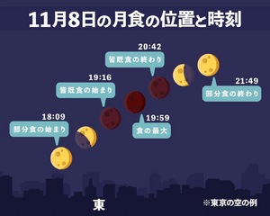 しおり