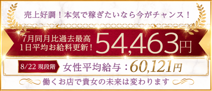 8/22現在